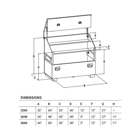 Caja de Metal para Piso con Tapa Inclinada 60" x 30" x 44", Greenlee - Tienda Henca